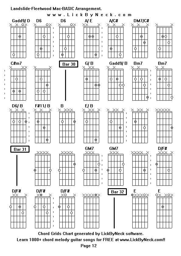 Chord Grids Chart of chord melody fingerstyle guitar song-Landslide-Fleetwood Mac-BASIC Arrangement,generated by LickByNeck software.